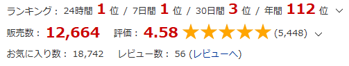 魔剣インキュバスのみんなの評価